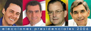Costa rican Candidates