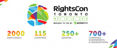 Your Guide to BKC@RightsCon 2018