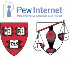 Where Teens Seek Online Privacy Advice: New Findings from Pew and the Berkman Center